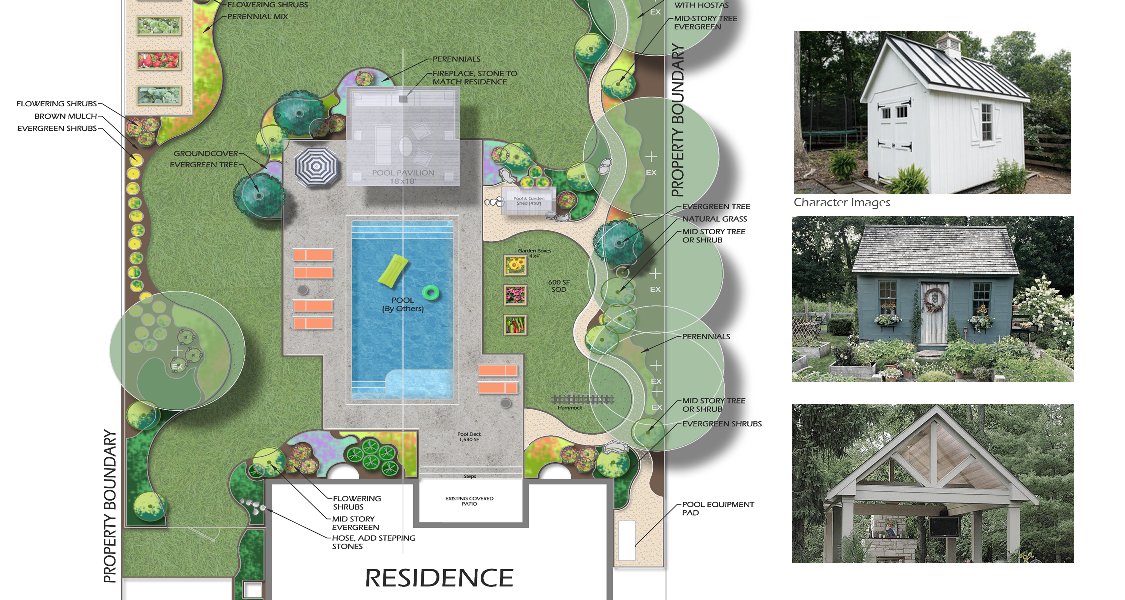 Example design rendering