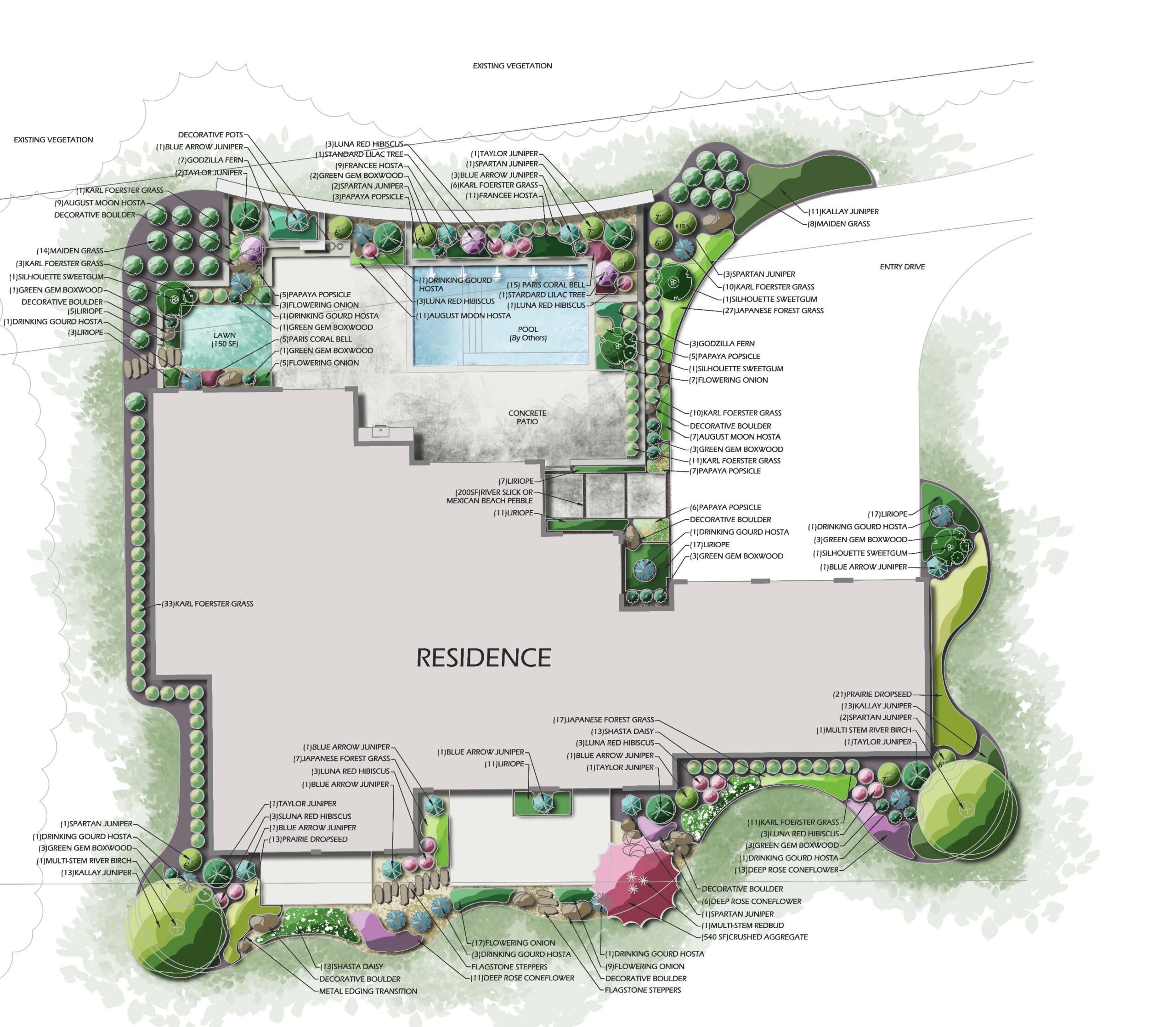 Example design rendering